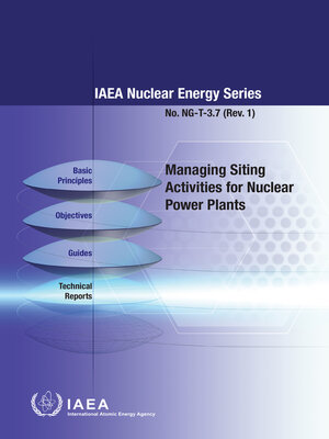 cover image of Managing Siting Activities for Nuclear Power Plants